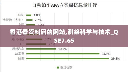 香港看资料码的网站,测绘科学与技术_QSE7.65