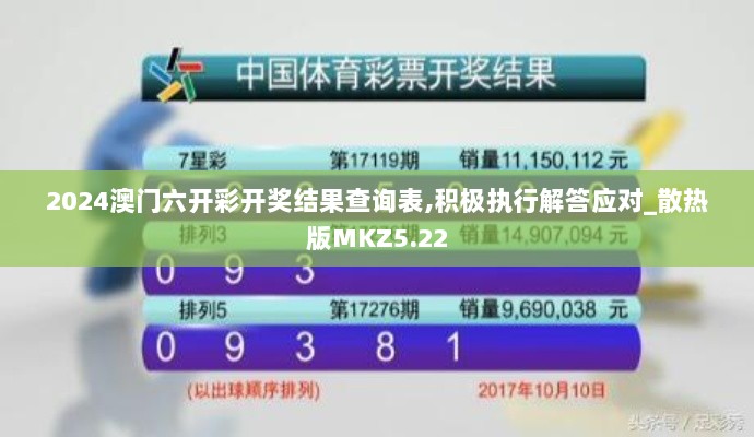 2024澳门六开彩开奖结果查询表,积极执行解答应对_散热版MKZ5.22