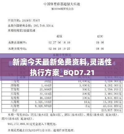 新澳今天最新免费资料,灵活性执行方案_BQD7.21