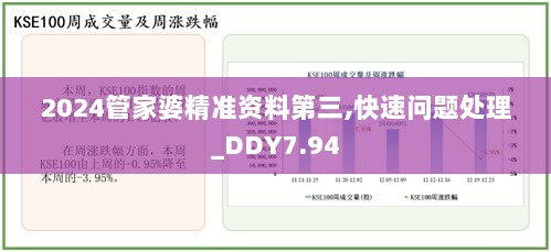 2024管家婆精准资料第三,快速问题处理_DDY7.94