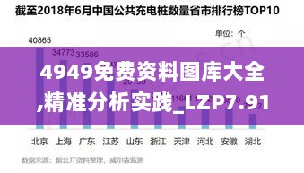 4949免费资料图库大全,精准分析实践_LZP7.91