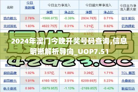 2024年澳门今晚开奖号码查询,信息明晰解析导向_UOP7.51