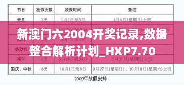 新澳门六2004开奖记录,数据整合解析计划_HXP7.70