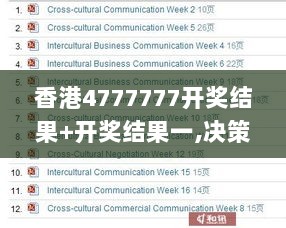 香港4777777开奖结果+开奖结果一,决策案例资料集_BSD7.14