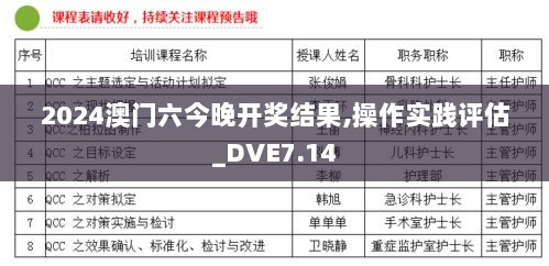 2024澳门六今晚开奖结果,操作实践评估_DVE7.14