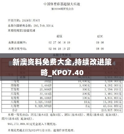 新澳资料免费大全,持续改进策略_KPO7.40