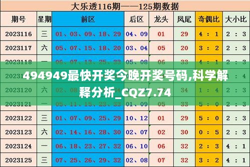 494949最快开奖今晚开奖号码,科学解释分析_CQZ7.74