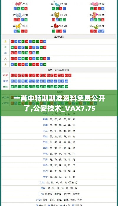 一肖中特期期准资料免费公开了,公安技术_VAX7.75