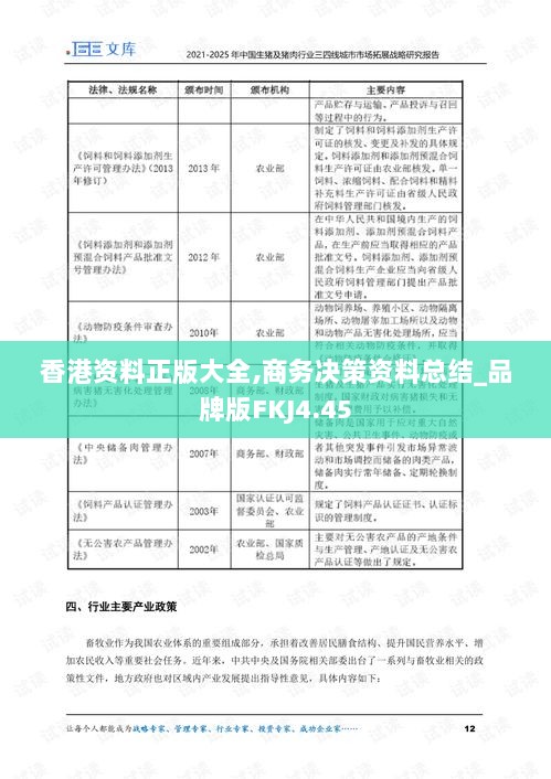 香港资料正版大全,商务决策资料总结_品牌版FKJ4.45