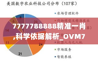 7777788888精准一肖,科学依据解析_OVM7.65