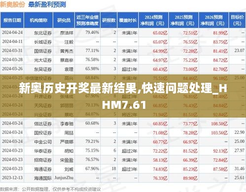 新奥历史开奖最新结果,快速问题处理_HHM7.61