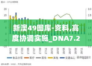 新澳49图库-资料,高度协调实施_DNA7.23