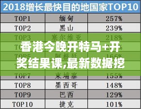 香港今晚开特马+开奖结果课,最新数据挖解释明_XCW7.44