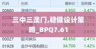 三中三澳门,稳健设计策略_BPQ7.61