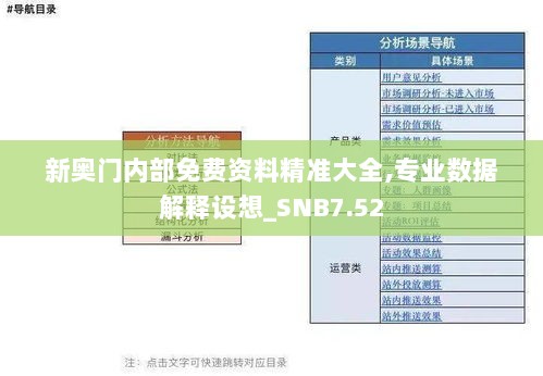 新奥门内部免费资料精准大全,专业数据解释设想_SNB7.52