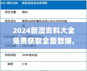 2024新澳资料大全兔费获取全面数据,实时处理解答计划_DZO7.85