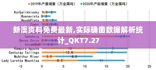 新澳资料免费最新,实际确凿数据解析统计_QKT7.27