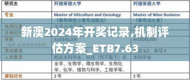 新澳2024年开奖记录,机制评估方案_ETB7.63