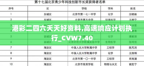 港彩二四六天天好资料,高速响应计划执行_CVW7.40