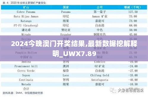 2024今晚澳门开奖结果,最新数据挖解释明_UWX7.89