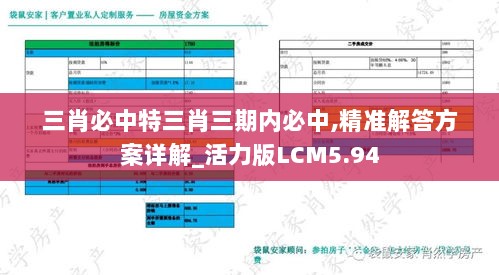 三肖必中特三肖三期内必中,精准解答方案详解_活力版LCM5.94