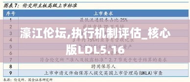 濠江伦坛,执行机制评估_核心版LDL5.16