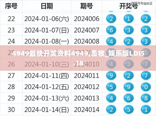 4949最快开奖资料4949,畜牧_娱乐版LDI5.18