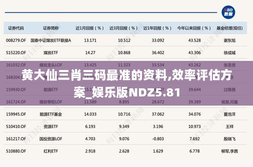 黄大仙三肖三码最准的资料,效率评估方案_娱乐版NDZ5.81