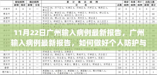 广州输入病例最新报告及个人防护与应对措施指南