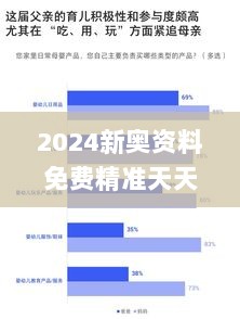 2024新奥资料免费精准天天大全,决策信息解释_硬件版RTD5.70