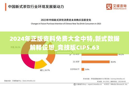 2024年正版资料免费大全中特,新式数据解释设想_竞技版CIP5.63