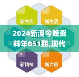 2024新澳今晚资料年051期,现代化解析定义_公开版DZT5.89