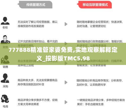 777888精准管家婆免费,实地观察解释定义_投影版TMC5.98