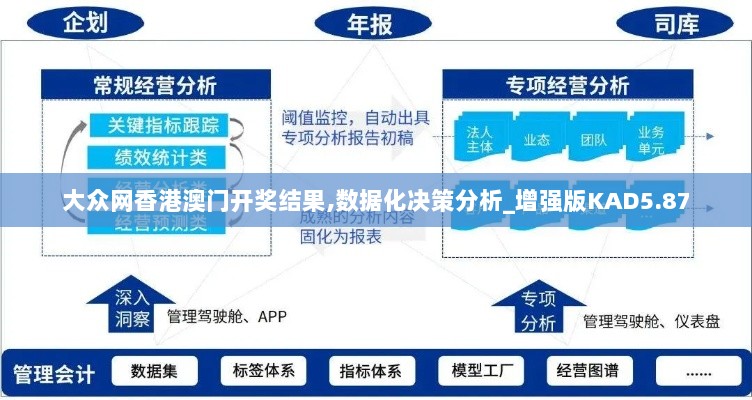 大众网香港澳门开奖结果,数据化决策分析_增强版KAD5.87