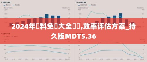 2024年資料免費大全優勢,效率评估方案_持久版MDT5.36