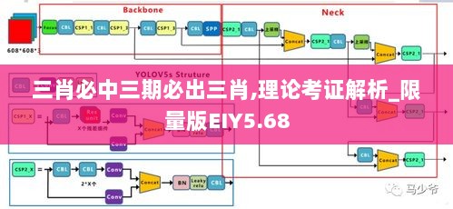 三肖必中三期必出三肖,理论考证解析_限量版EIY5.68