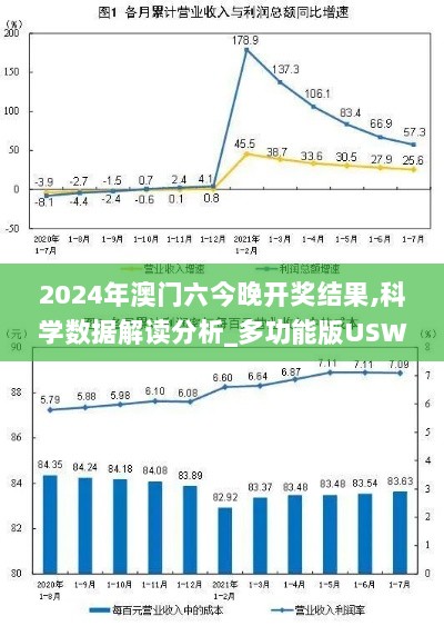 2024年澳门六今晚开奖结果,科学数据解读分析_多功能版USW5.92