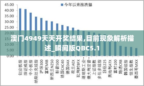 澳门4949天天开奖结果,目前现象解析描述_瞬间版QBC5.1