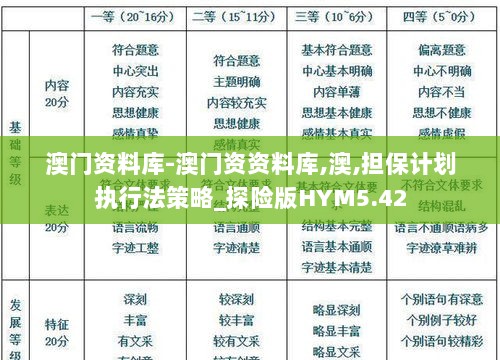 澳门资料库-澳门资资料库,澳,担保计划执行法策略_探险版HYM5.42