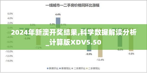 2024年新澳开奖结果,科学数据解读分析_计算版XDV5.50