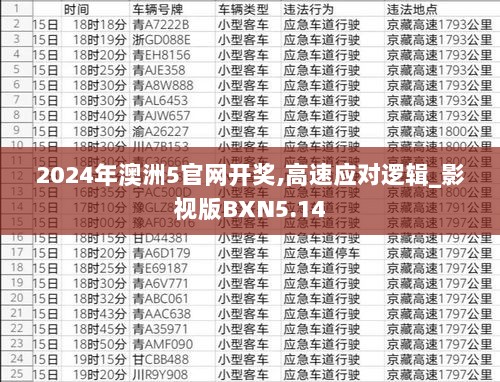 2024年澳洲5官网开奖,高速应对逻辑_影视版BXN5.14