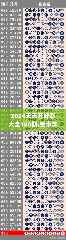 2024天天开好彩大全180期,军事学_内含版GDZ5.46