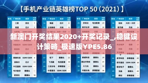 新澳门开奖结果2020+开奖记录_,稳健设计策略_极速版YPE5.86