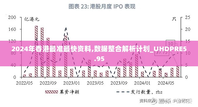 2024年香港最准最快资料,数据整合解析计划_UHDPRE5.95