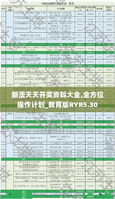 新澳天天开奖资料大全,全方位操作计划_教育版RYR5.30