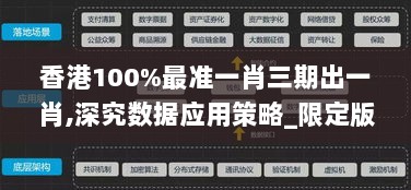 香港100%最准一肖三期出一肖,深究数据应用策略_限定版OGW5.61