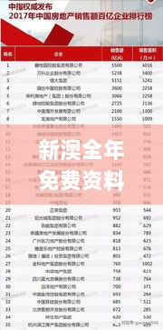 新澳全年免费资料大全331期,稳健设计策略_荣耀版CXO11.36