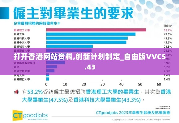 打开香港网站资料,创新计划制定_自由版VVC5.43
