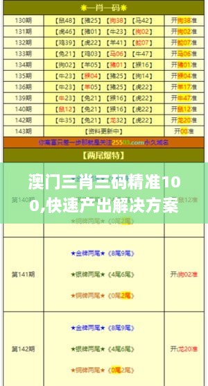 澳门三肖三码精准100,快速产出解决方案_轻量版NSR5.97