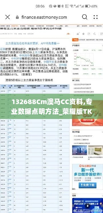 132688Cm澳马CC资料,专业数据点明方法_荣耀版TKD5.92